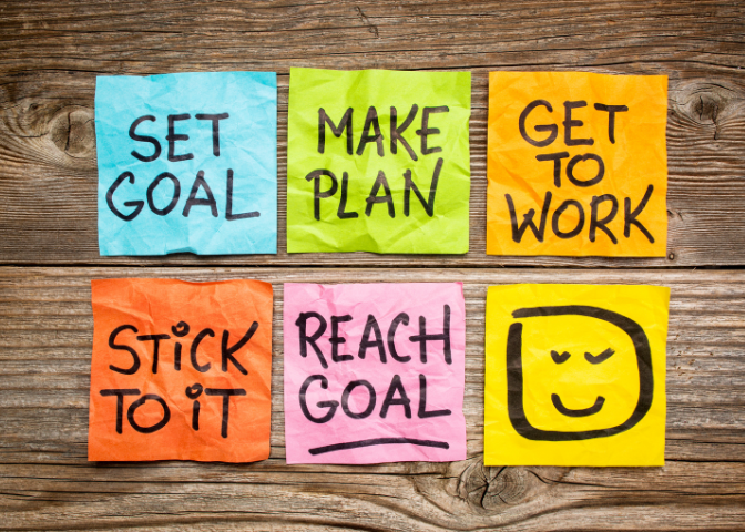 Goal Attainment and Inbound Strategy Blog; image is sticky notes: set goal, make plan, get to work, stick to it, reach goal, smiley face